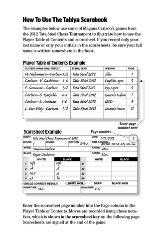 Tabiya chess scorebook instruction page showing the Player Table of Contents